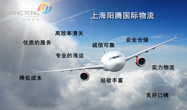 準備什麽單證資料？進口報關，上海報關