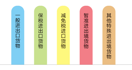 服務(wù)範圍